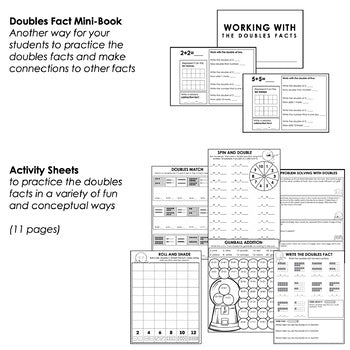 Image of Doubles Addition Strategy - Mental Math Strategies
