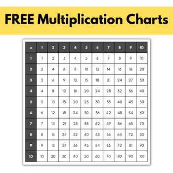 FREE Multiplication Charts, Blank and Filled, Printable PDF Format