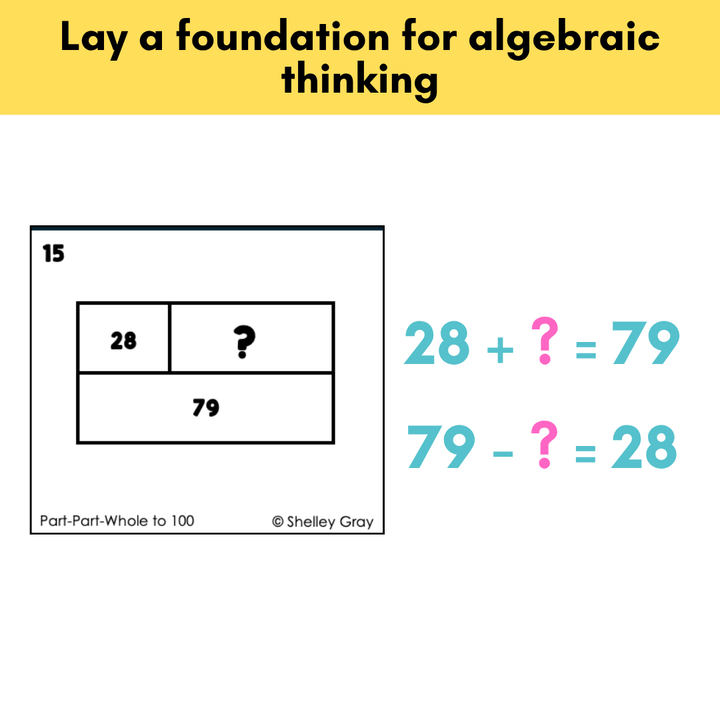 Part-Part-Whole Task Cards: Sums to 100 | Connecting Addition & Subtraction