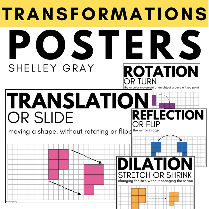 Transformations Posters: Translation, Reflection, Rotation, Dilation, Congruent
