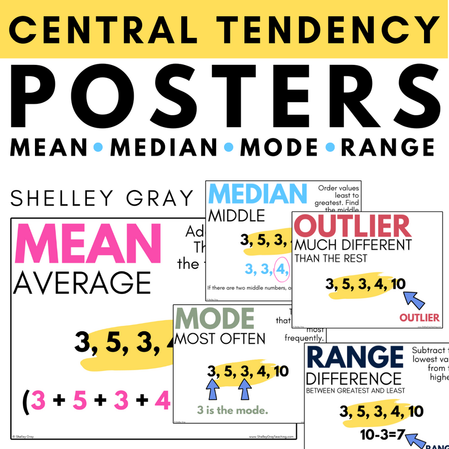 Mode Rules Mean, Median, Mode, Range, Outlier Posters: Measures of Central Tenden ...