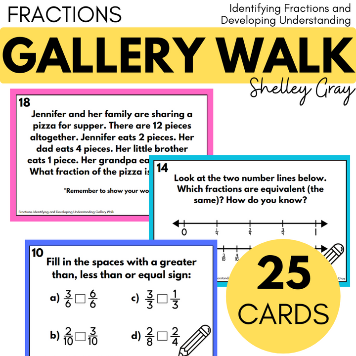 Fractions Around the Room Gallery Walk - Identifying Fractions