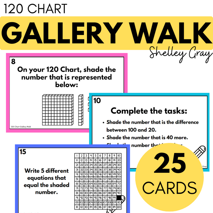 120 Chart Around the Room Gallery Walk
