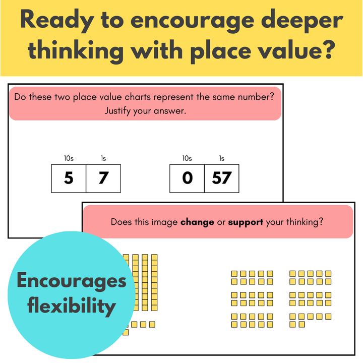 Place Value Teaching Slides, 2-Digit, Build Deep Understanding, Math Talks