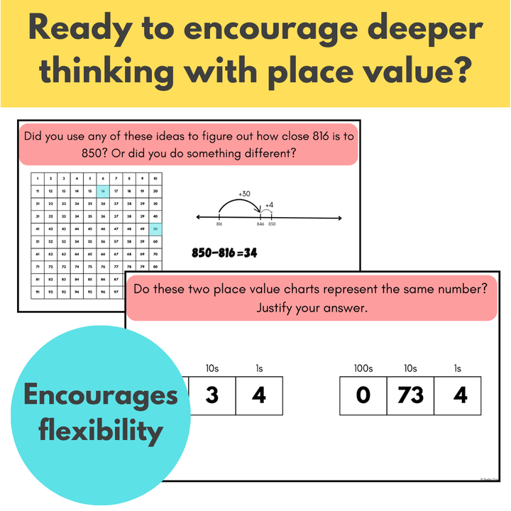 Place Value Teaching Slides, 3-Digit, Build Deep Understanding, Math Talks