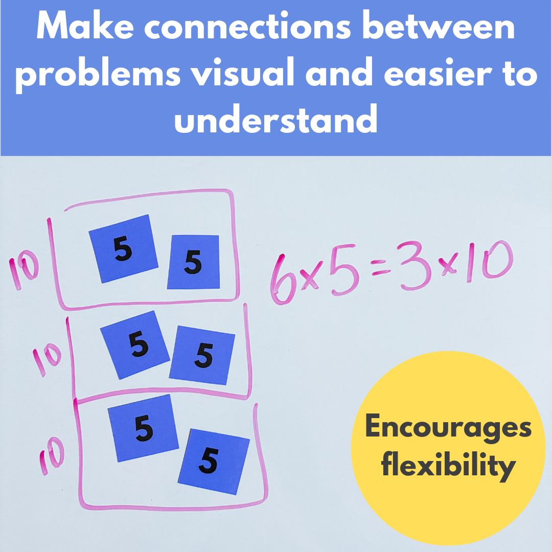 Number Tiles: Concrete Manipulatives to Build Number Sense and Flexibility