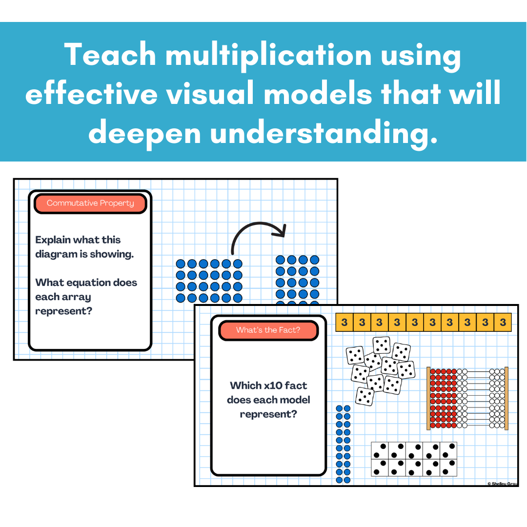 Multiplication Facts Teaching Slides; Strategies and Visuals for Multi ...