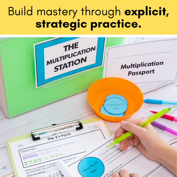 Multiplication Fact Fluency Program | The Multiplication Station Activities
