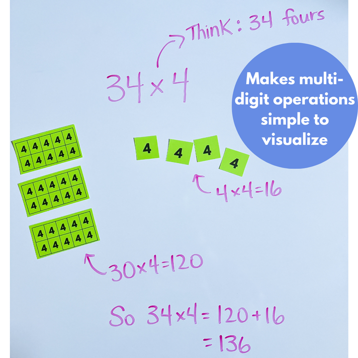 Number Tiles: Concrete Manipulatives to Build Number Sense and Flexibility