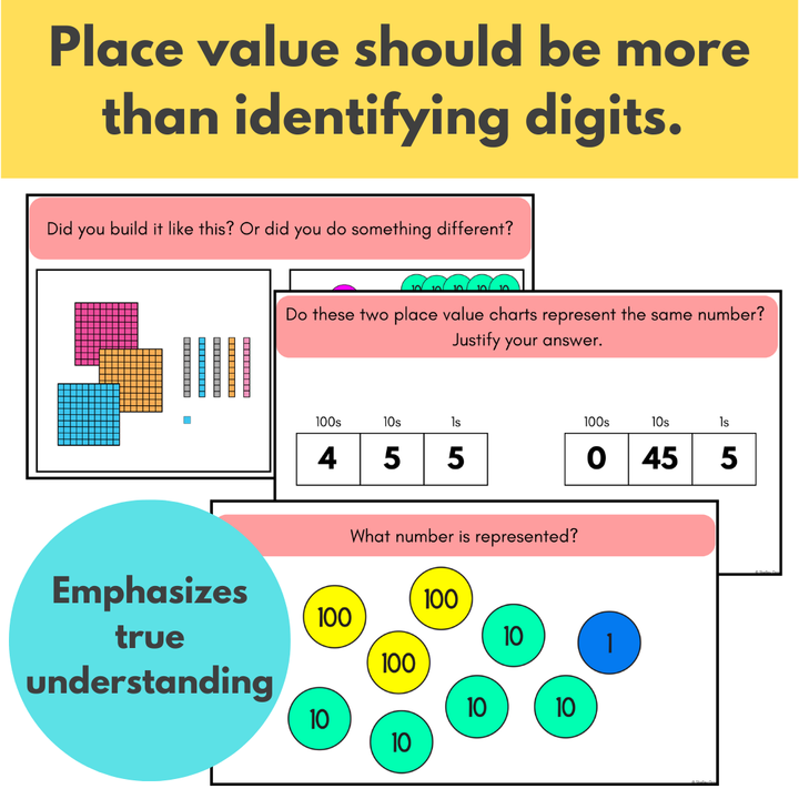 Place Value Teaching Slides, 3-Digit, Build Deep Understanding, Math Talks