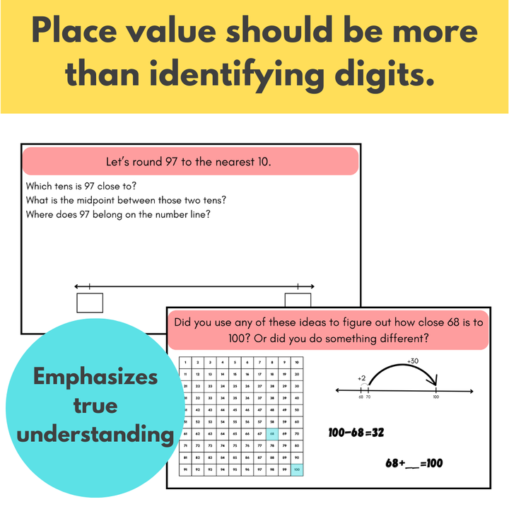 Place Value Teaching Slides, 2-Digit, Build Deep Understanding, Math Talks