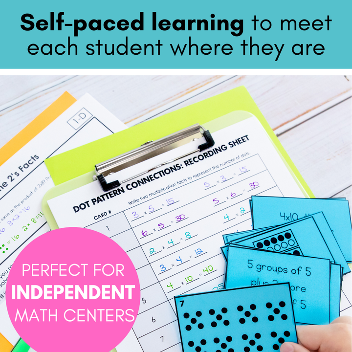 Multiplication Fact Fluency Program | The Multiplication Station Activities