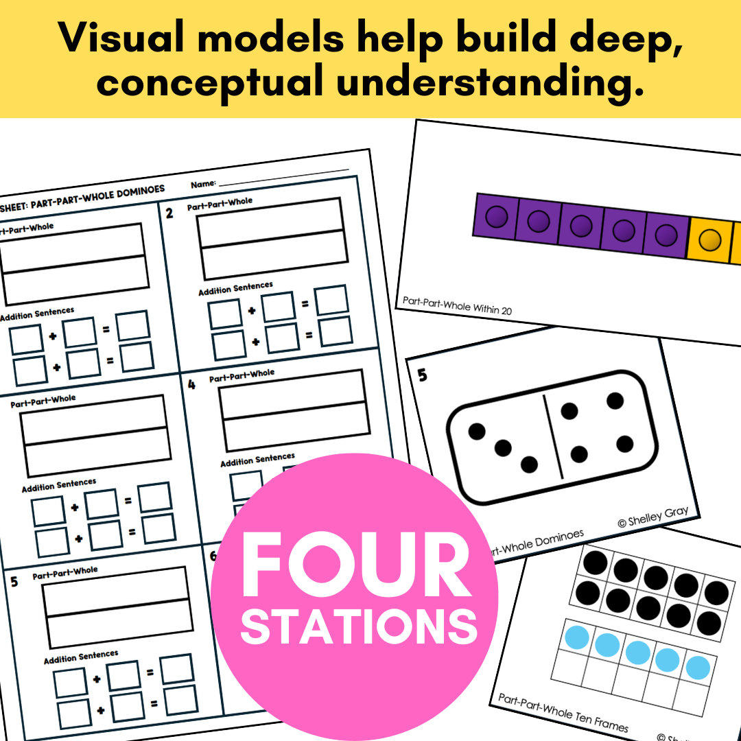Part-Part-Whole Math Centers: Sums to 20 | With Visual Models