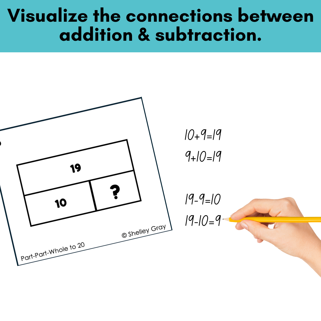 Part-Part-Whole Task Cards: Sums to 20 | Connecting Addition & Subtraction