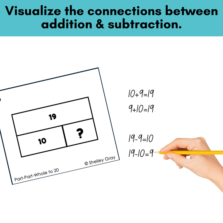 Part-Part-Whole Task Cards: Sums to 20 | Connecting Addition & Subtraction