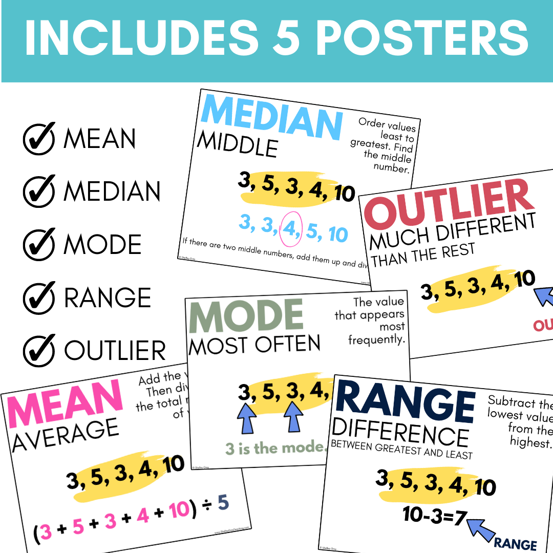 Mean, Median, Mode, Range, Outlier Posters: Measures of Central Tendency