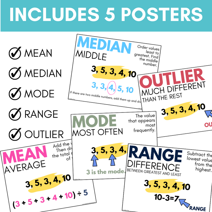 Medium Range Graph Mean, Median, Mode, Range, Outlier Posters: Measures of Central Tenden ...