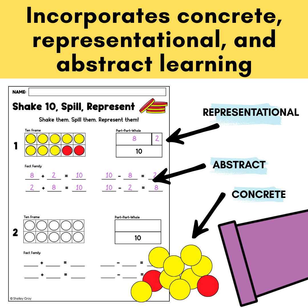 Shake and Spill Math Game - Partners of 5, 10, 20 Part Part Whole, Fact Families