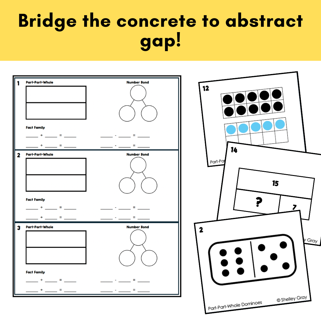 Part-Part-Whole Math Centers: Sums to 20 | With Visual Models