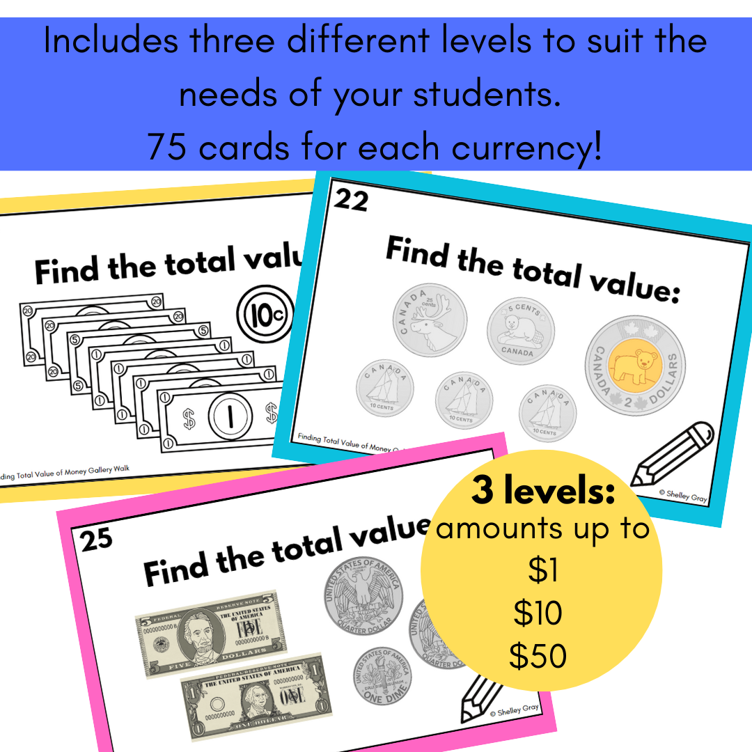 Money Values Activities - Around the Room Gallery Walk