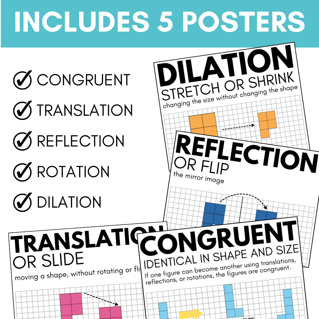 Transformations Posters: Translation, Reflection, Rotation, Dilation ...