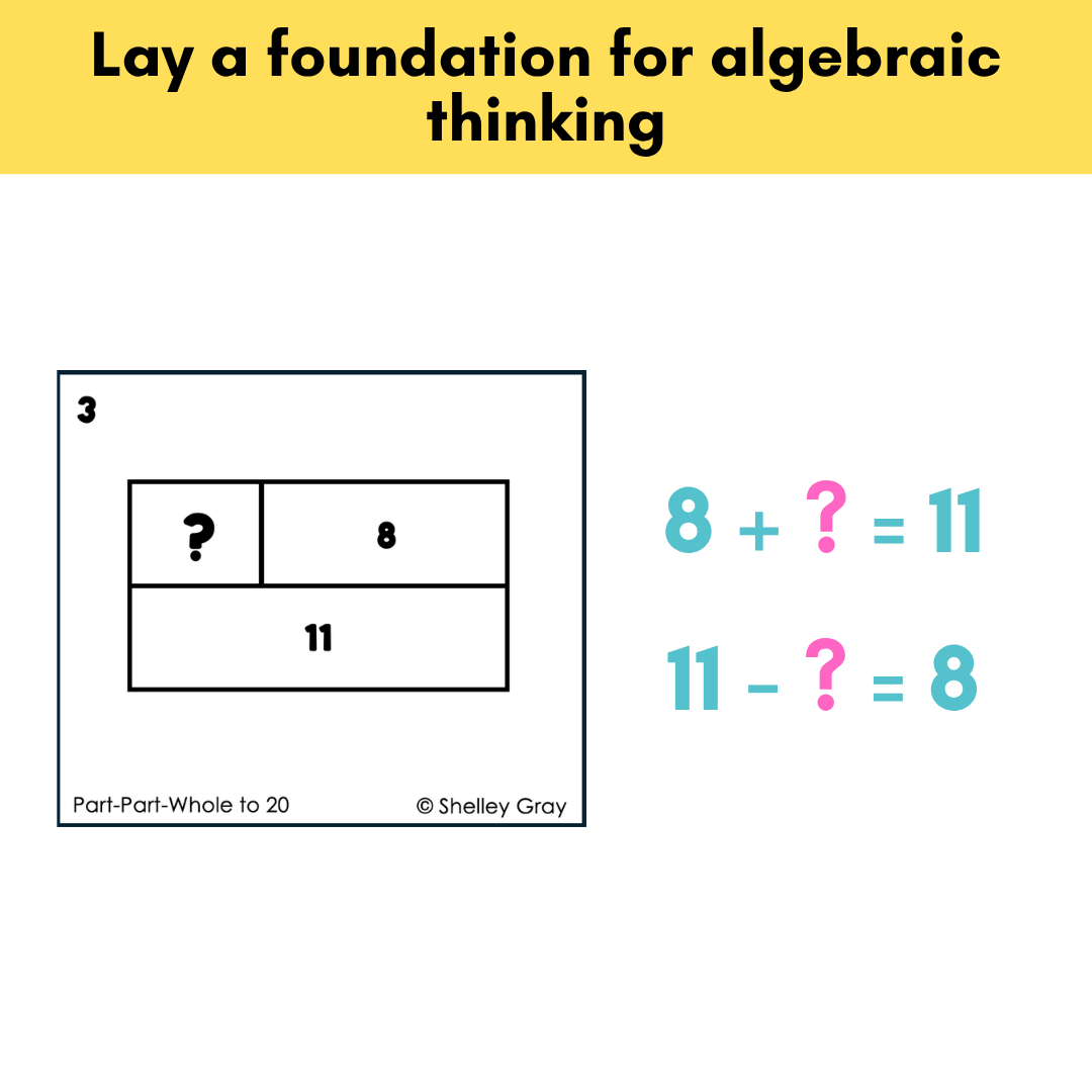 Part-Part-Whole Task Cards: Sums to 20 | Connecting Addition & Subtraction
