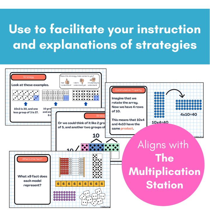 Multiplication Facts Teaching Slides; Strategies and Visuals for Multi ...