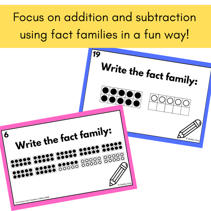 Addition and Subtraction Fact Families With Ten Frames Gallery Walk