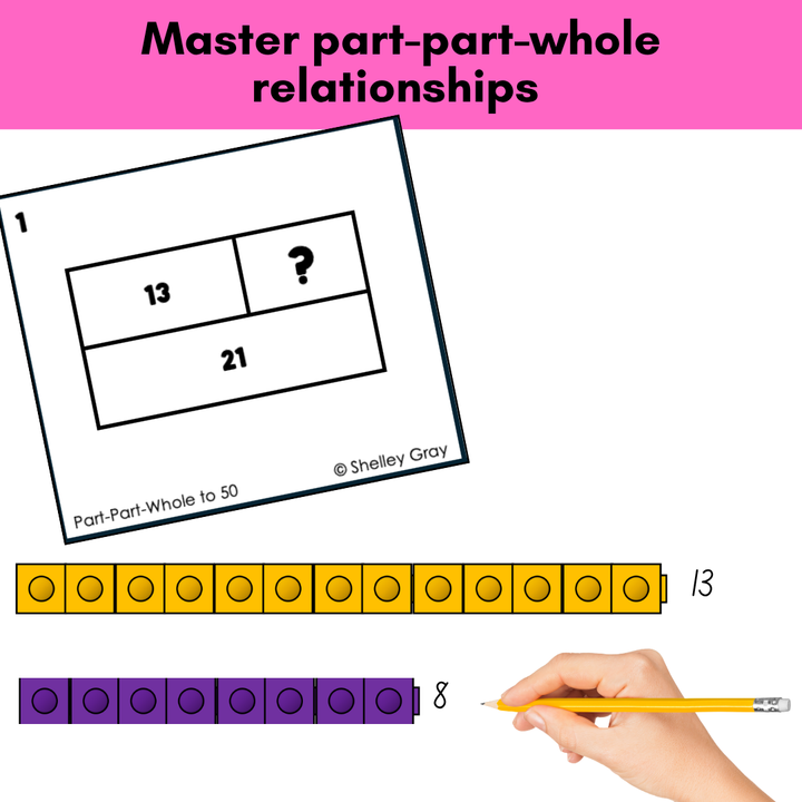 Part-Part-Whole Task Cards: Sums to 50 | Connecting Addition & Subtraction