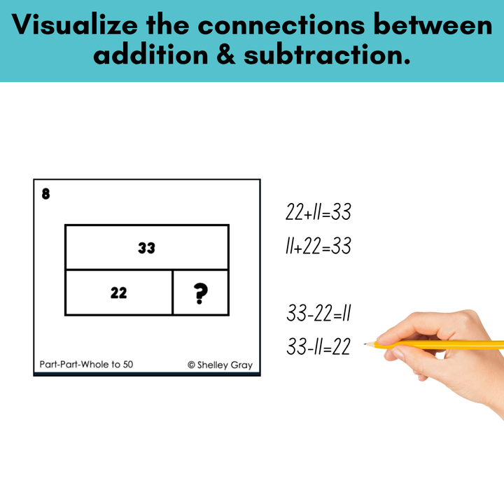 Part-Part-Whole Task Cards: Sums to 50 | Connecting Addition & Subtraction