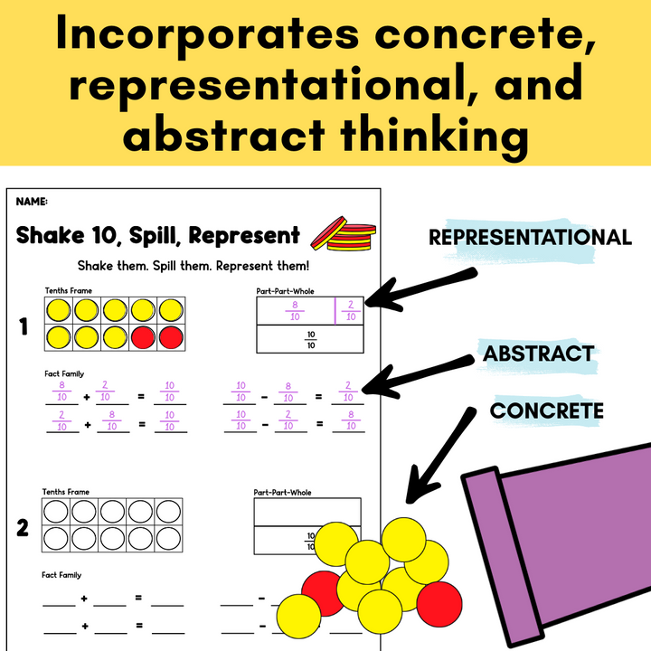 Shake and Spill Fractions of a Set Math Activity - Tenths, Fifths, Fourths
