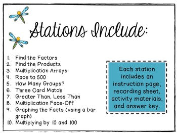 Image of Multiplication Math Stations - Spring Theme