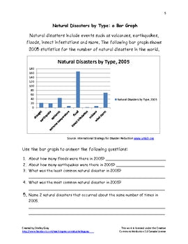Image of Graphing Activities - Natural Disasters Theme
