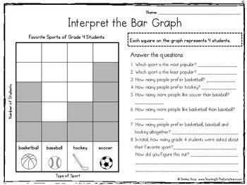 Image of Graphing and Data Activities for Interpreting Graphs 3rd and 4th Grade