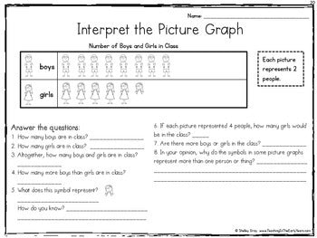 Image of Graphing and Data Activities for Interpreting Graphs 3rd and 4th Grade