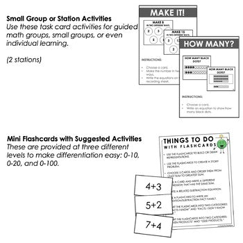Image of Counting On Addition Strategy - Mental Math Strategies