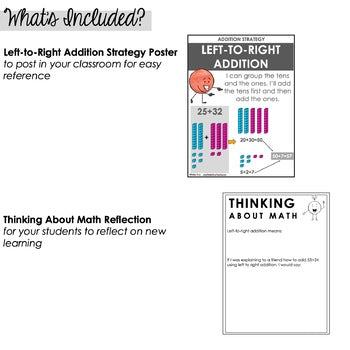 Image of Left to Right Addition Strategy - Mental Math Strategies
