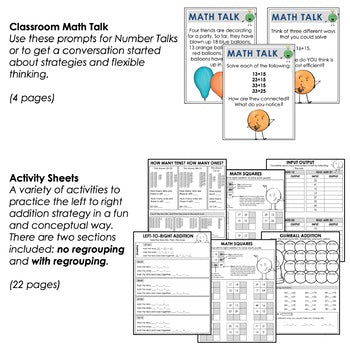 Image of Left to Right Addition Strategy - Mental Math Strategies
