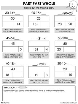 Image of Using Addition to Subtract Subtraction Strategy - Mental Math Strategies