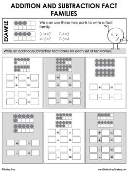 Image of Using Doubles and Near Doubles Subtraction Strategy - Mental Math Strategies