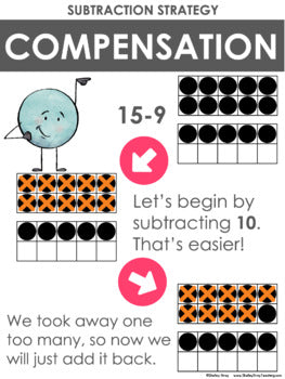 Compensation Subtraction Strategy - Mental Math Strategies – Shelley ...