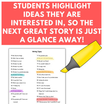 Image of Writing Prompts and Topic Ideas with Graphic Organizers and Writing Templates