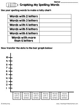 Image of Spelling Activities for Any Word List