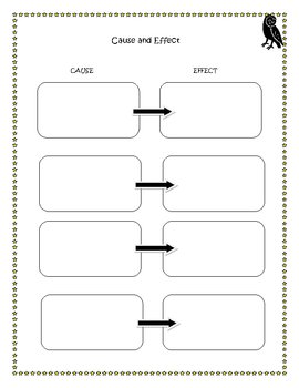 Image of GUIDED READING Graphic Organizers