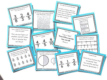 Image of Comparing Fractions Task Cards - Fraction Practice