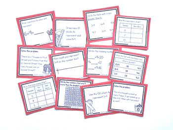 Image of Addition Strategy Task Cards: Plus Nine Facts (Sums to 20)