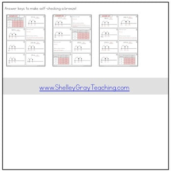 Image of Addition Strategy Task Cards: Using Friendly Numbers (Third Grade)