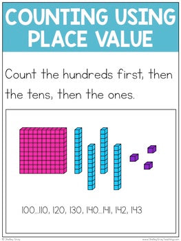 Image of Counting Within 1,000 - Place Value Task Cards