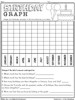 Image of Back to School Birthday Graphs for Graphing and Data Interpretation FREE