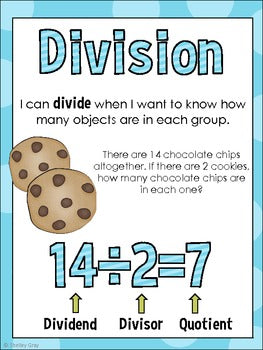 Image of Division Strategies Activities for Basic Division Facts